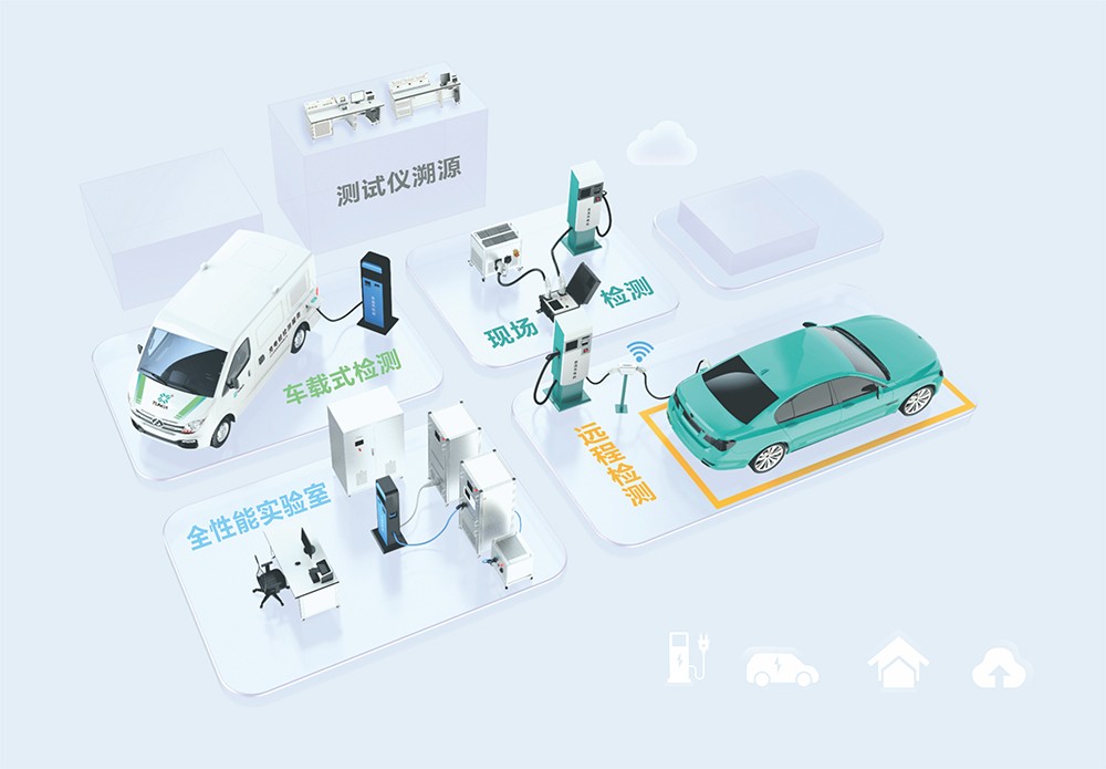 親身體驗告訴你：康普利汽車充電樁為何如此受歡迎！