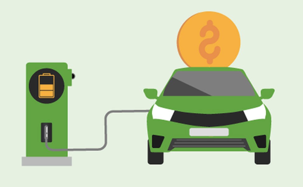 新能源充電樁市場需求量與投資策略